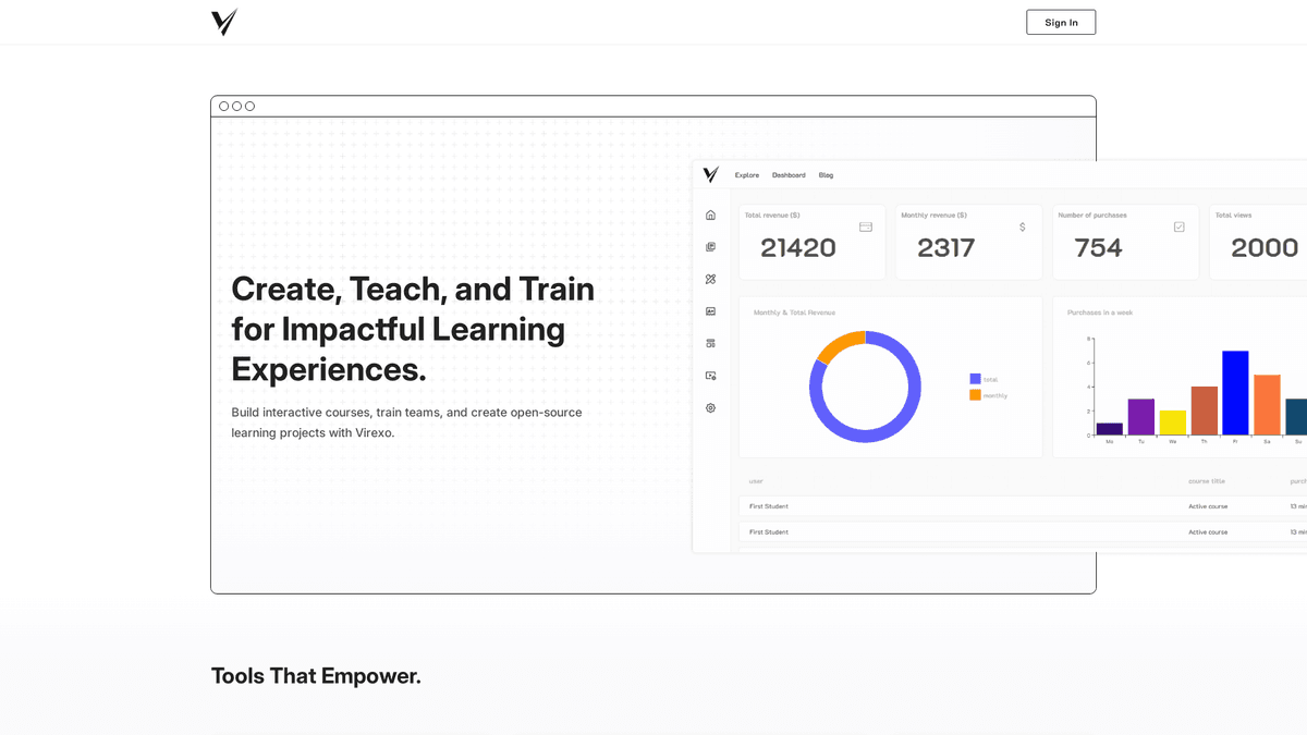 "Transform Learning with Unforgettable Experiences and Real-Time Insights."